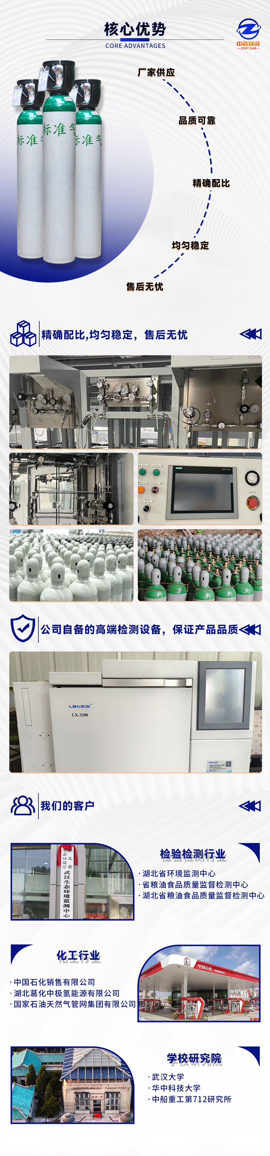 標(biāo)準氣體詳情頁_02_07