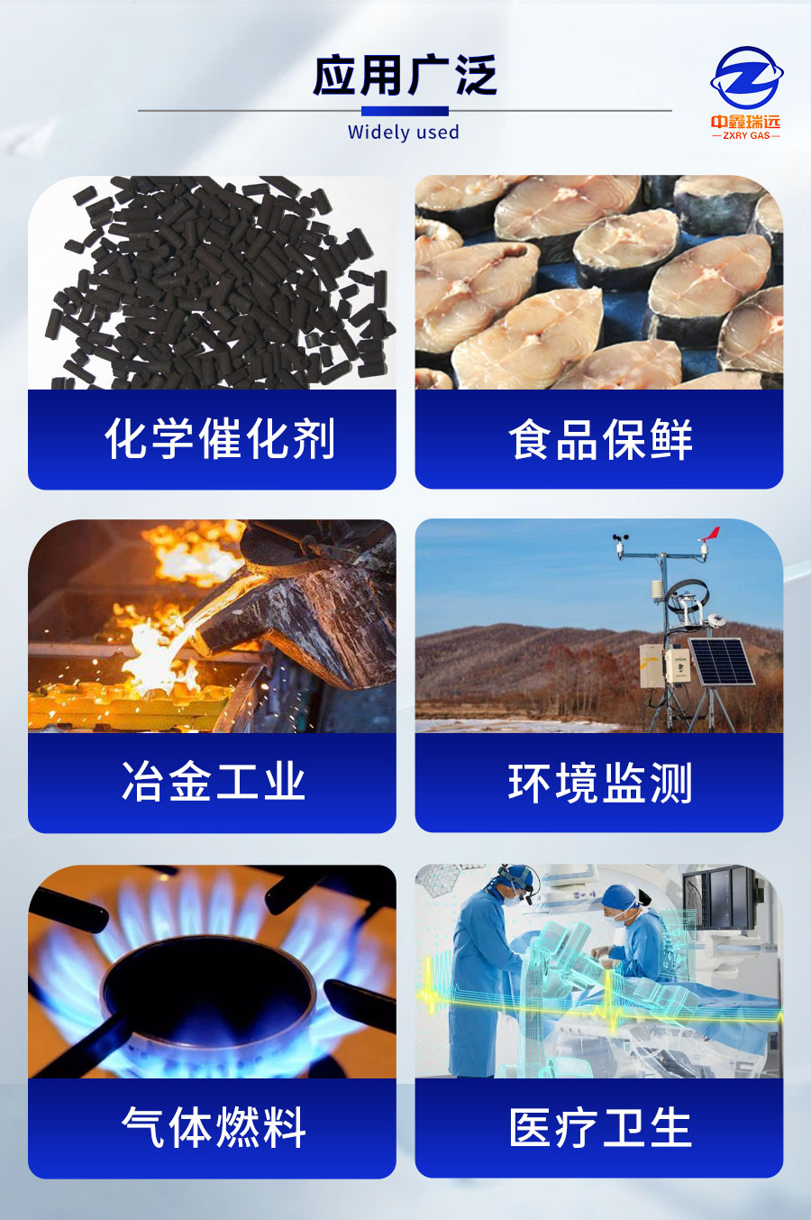 一氧化碳詳情頁_05