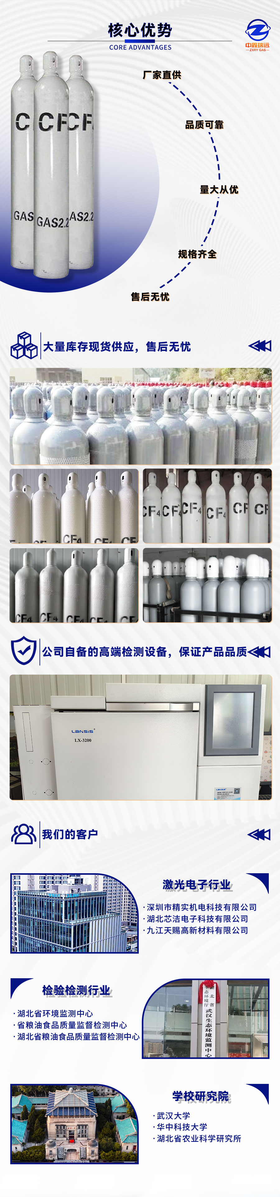 四氟化碳詳情頁_07