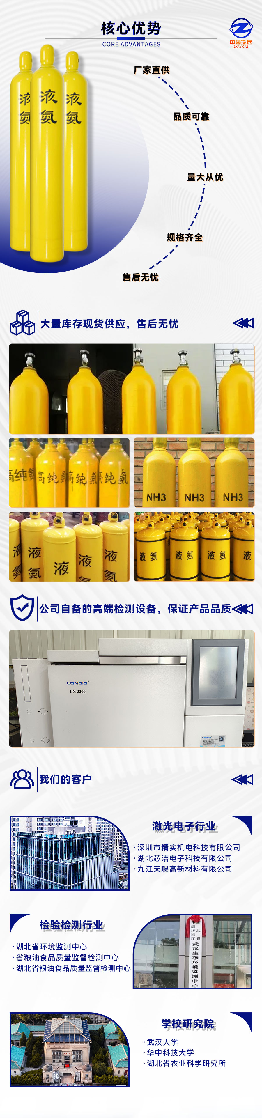 高純氨氣詳情頁_07