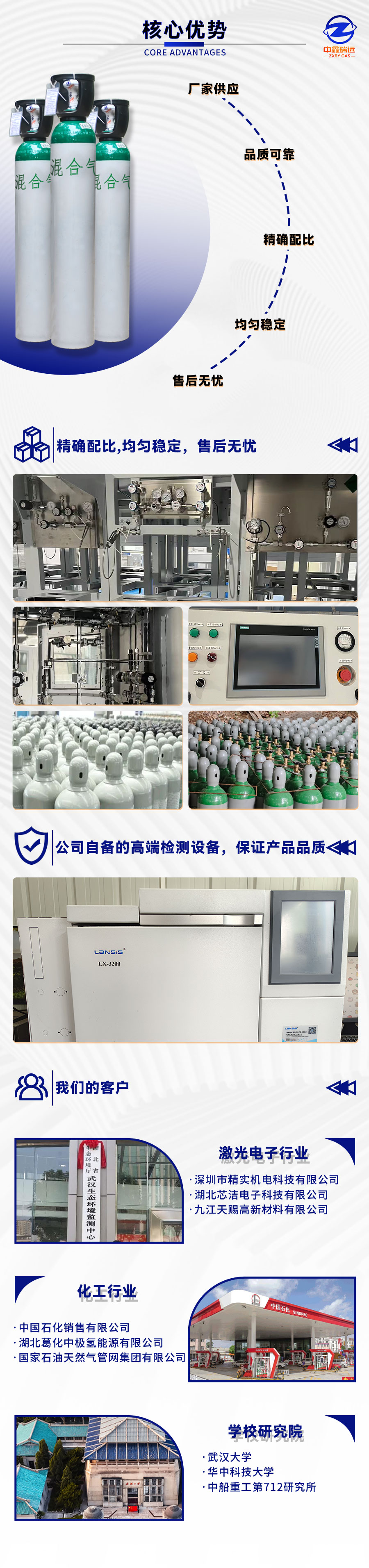 鹵素氣詳情頁(yè)_07